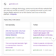 Illustration for article titled Conservatives Are Now Getting Angry About Googles Fact-Checking Module